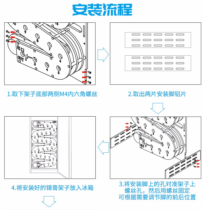 錫膏先進(jìn)先出包裝流程