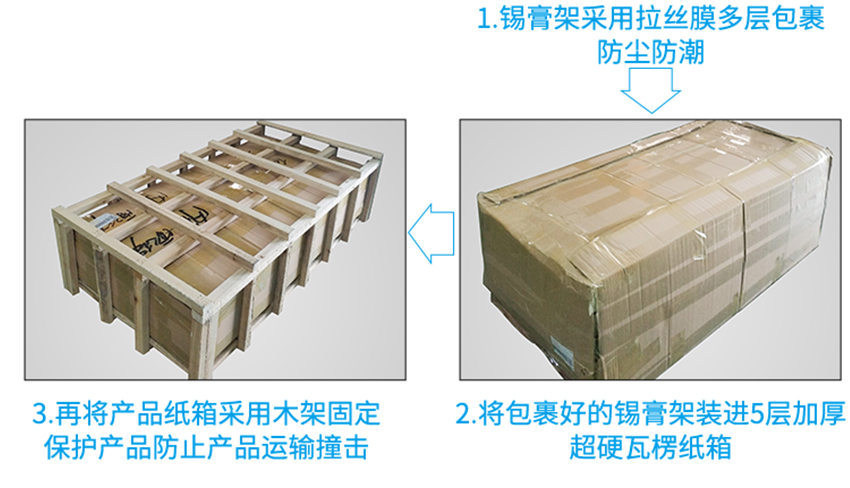 錫膏先進(jìn)先出打木架