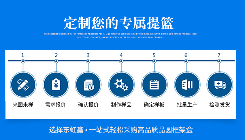 塑料硅片盒非標定制