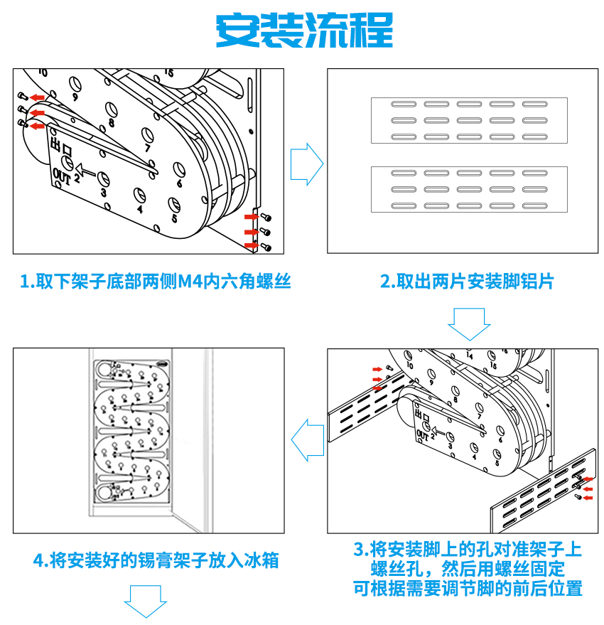 錫膏解凍先進先出安裝流程