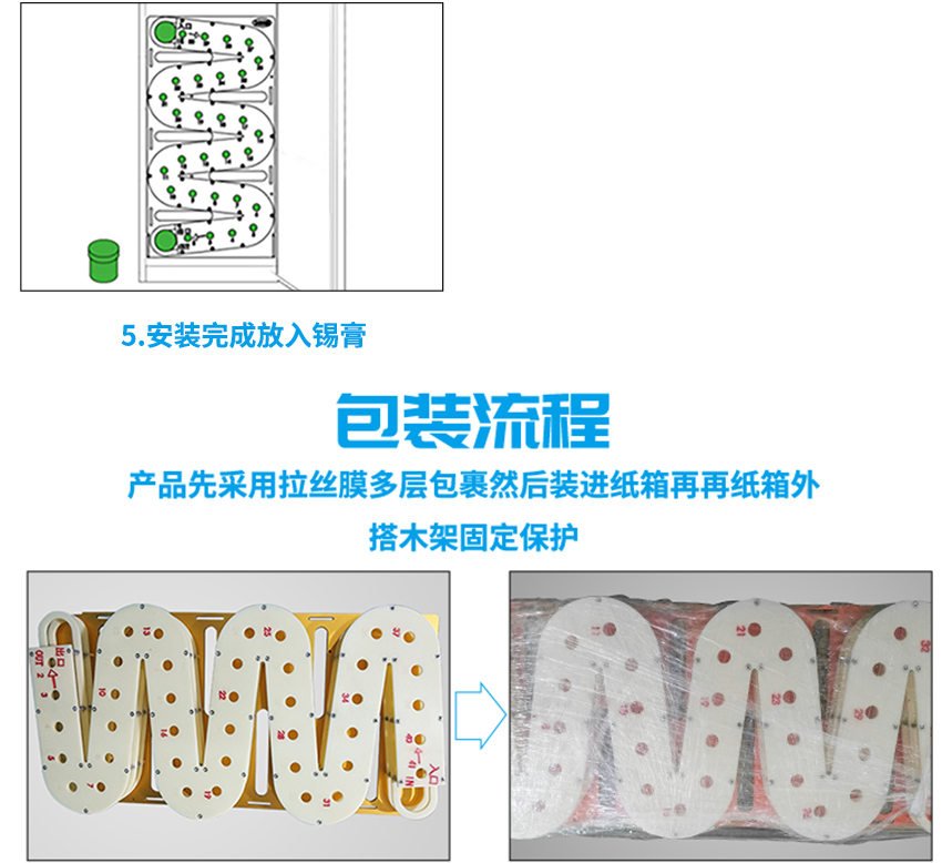 錫膏解凍先進先出產品包裝方式