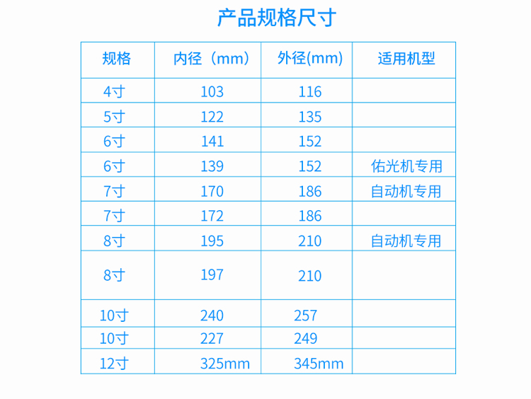 擴(kuò)晶子母環(huán)規(guī)格參數(shù)