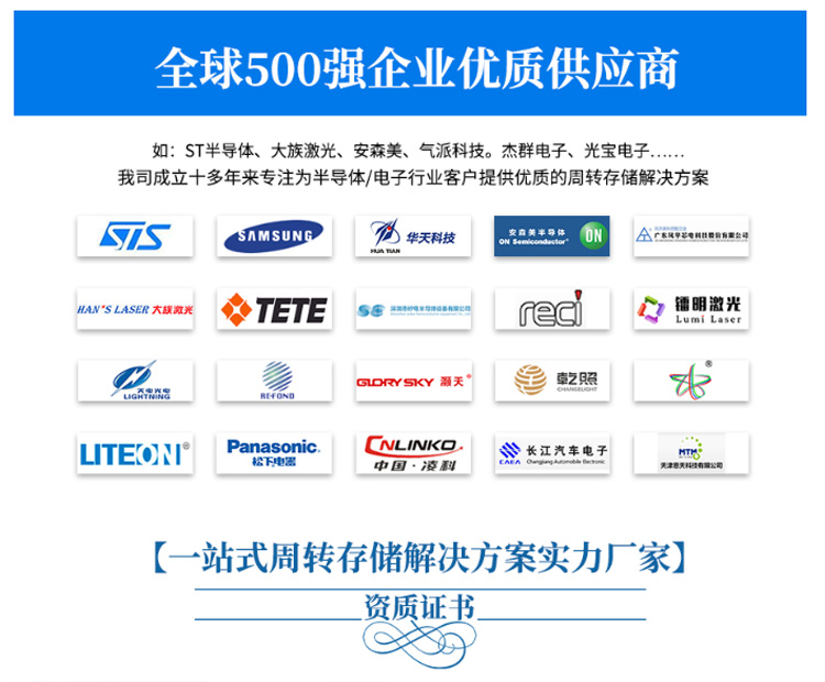 25槽耐高溫晶圓存放盒合作客戶.jpg