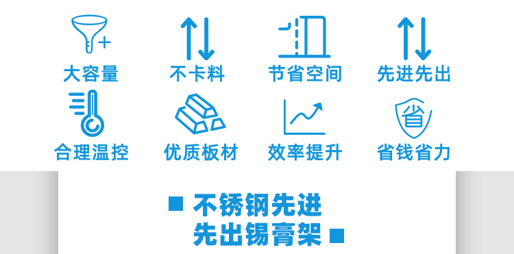 簡易型錫膏先進(jìn)先出防呆治具優(yōu)勢.jpg