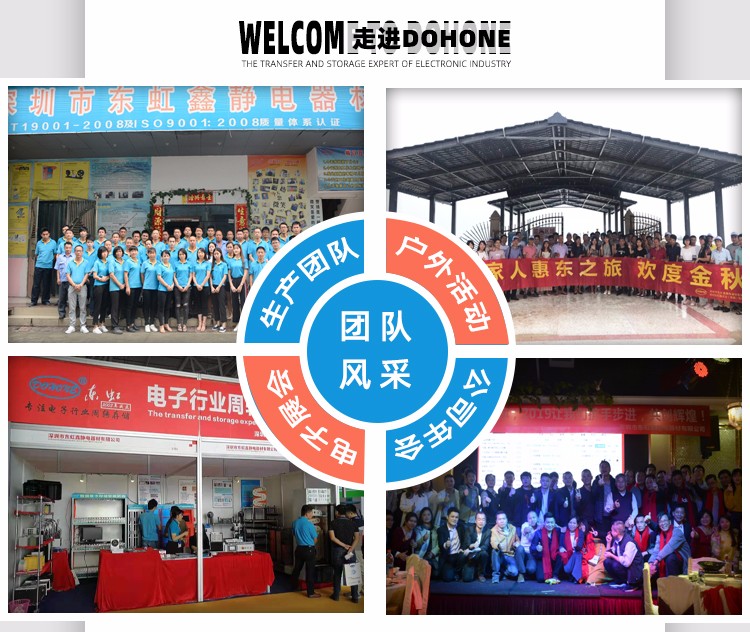 簡易型錫膏先進(jìn)先出防呆治具廠家團(tuán)隊風(fēng)采.jpg