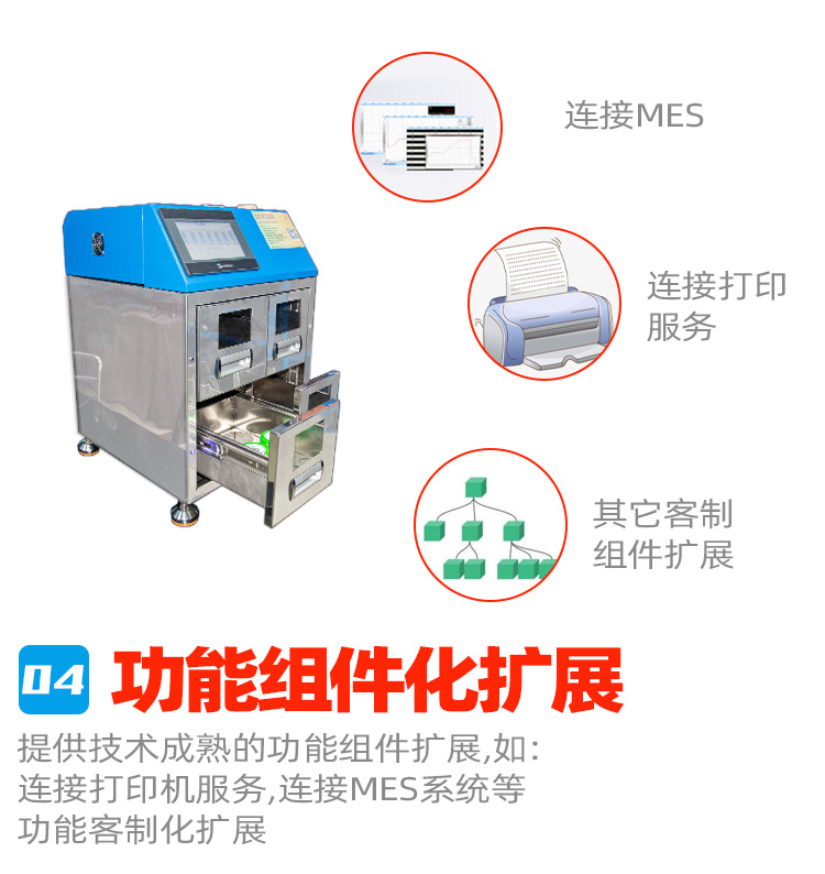 箱式錫膏回溫機設備產品功能優(yōu)勢.jpg