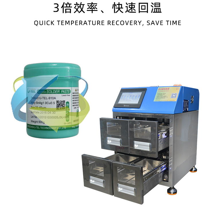 箱式錫膏回溫機設備回溫效率值.jpg