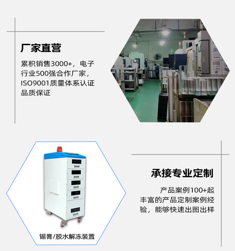 箱式錫膏回溫機設備廠家優(yōu)勢.jpg