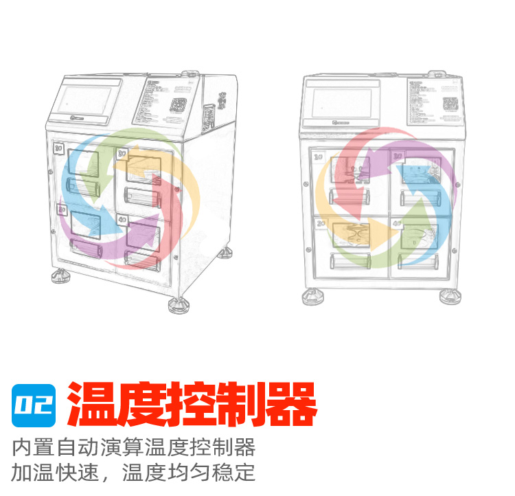 箱式錫膏回溫機設備產品優(yōu)勢2.jpg